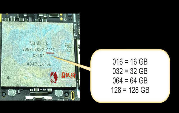 闪迪NAND FLASH 容量区分方法