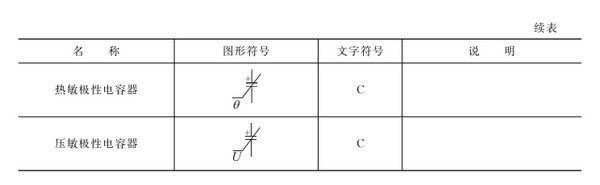 电路图中的元器件符号