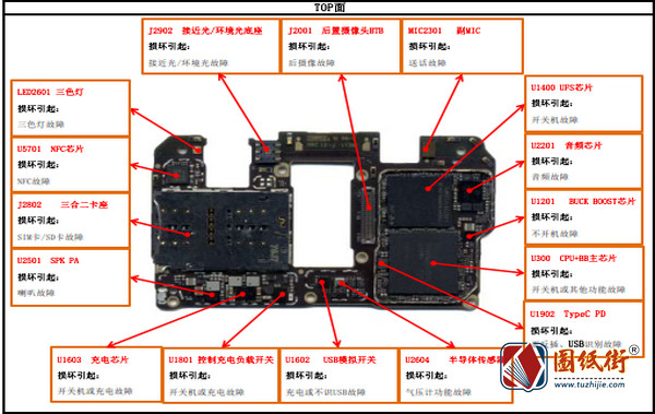 华为Mate10保时捷主板元件位置图