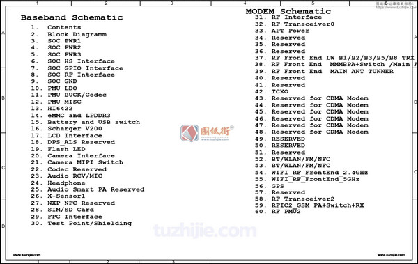 华为畅享8Plus图纸