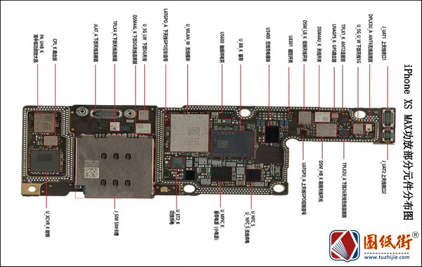 iPhone XS MAX功放部分元件分布图