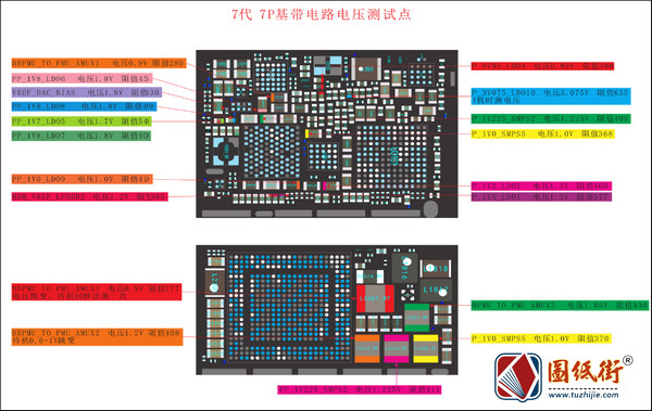 iPhone7代7P基带电路电压测试点