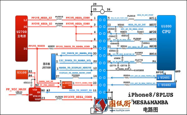 iPhone8 8P指纹和触控电路原理图