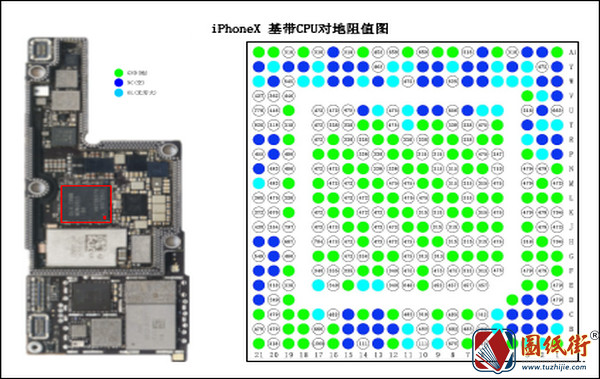 iPhoneX 基带CPU对地阻值图