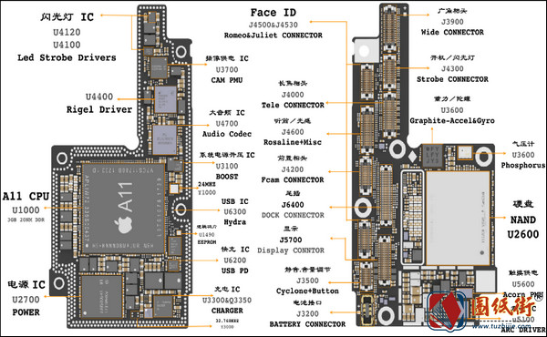 iPhoneX 820-00863-12主板维修标注彩图