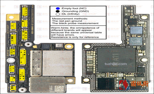 iPhoneX 820-00863接口座子对地阻值图