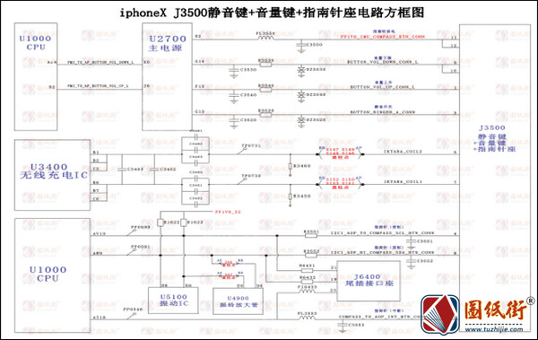 iphoneX J3500静音键+音量键+指南针座电路方框图