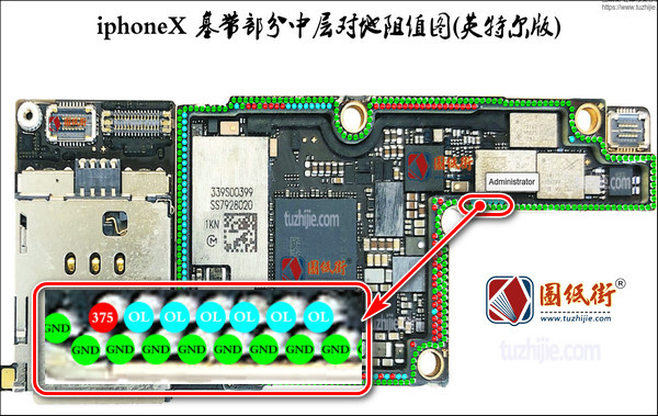 iPhoneX 基带部分中层对地阻值图(Intel版)