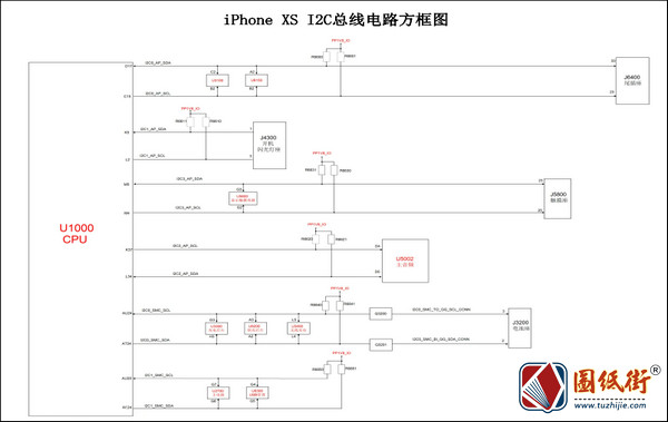 iPhone XS I2C总线电路方框图