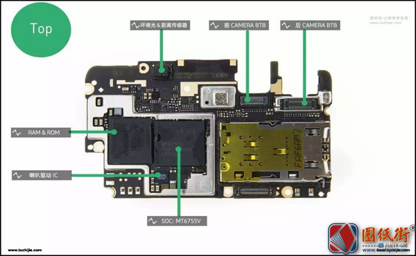 OPPO R9 位置图