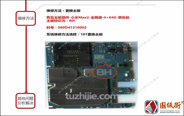 小米Max2系列一二级维修指南V02
