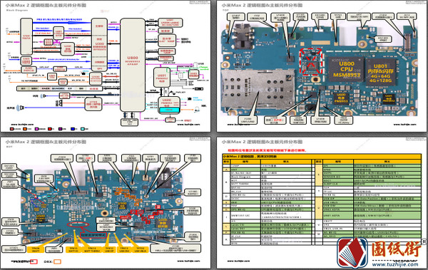 小米Max 2 逻辑框图&主板元件分布图