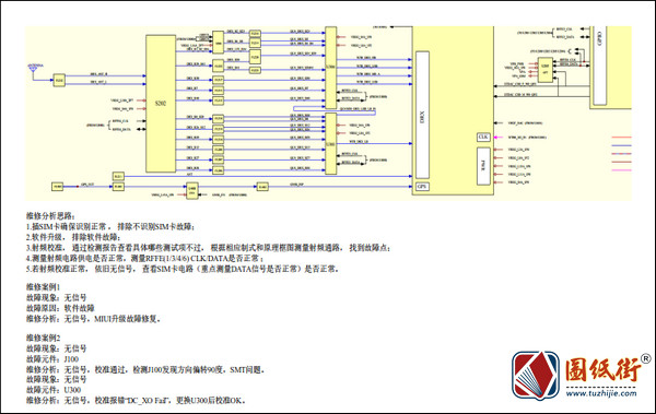 小米Max3维修指导V01
