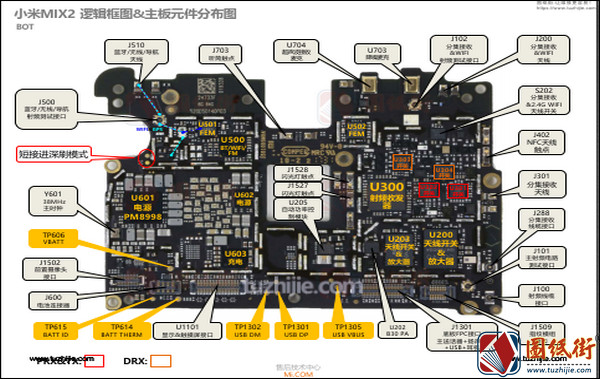 小米MIX2 注释图 主板元件分布图