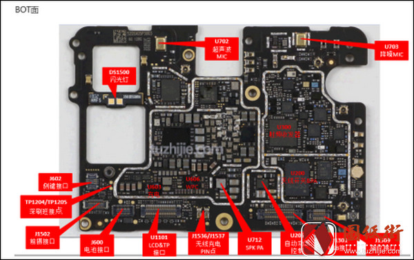 小米MIX2S 注释图 主板元件分布图