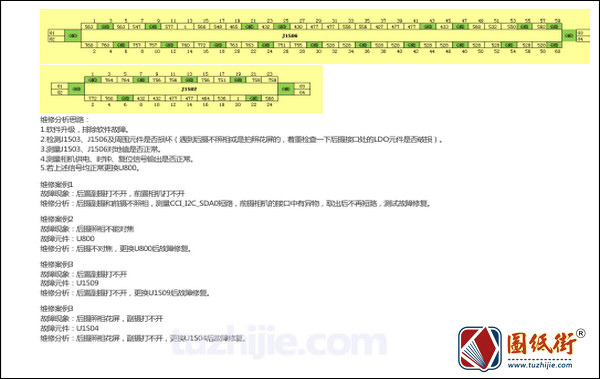 小米8屏幕指纹版&探索版维修指导V01
