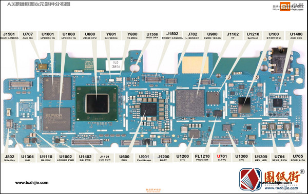 手机维修资料-小米A3逻辑框图