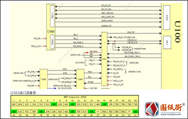 红米6Pro手机维修资料--维修指导 V01