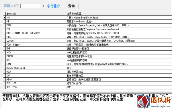 硬件维修英文查询器V1.0