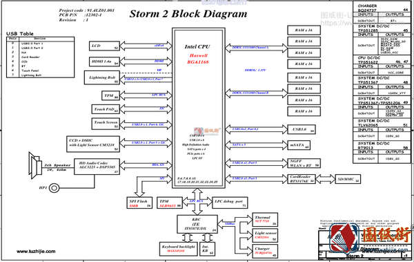 Acer Aspire S7-392 Wistron Storm 2 UMA 12302-1宏基笔记本电路图