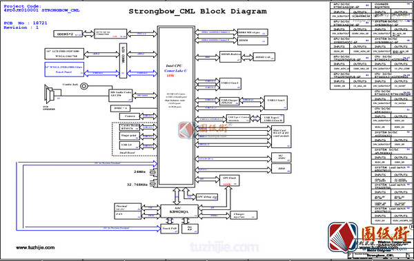 Acer SF314-58 STRONGBOW_CML 18721-1 Rev 1宏基笔记本电路图