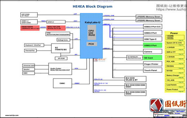 Acer Swift 3 SF314-52G series Pegatron HE4EA REV 1.0宏基笔记本电路图
