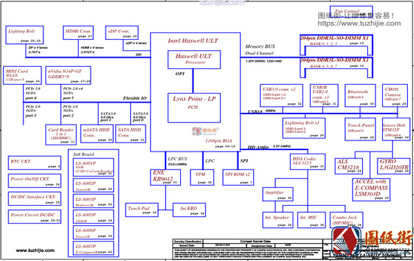 Acer Aspire R7-572 R7-572G Compal LA-A021P Rev 1.0宏基笔记本电路图