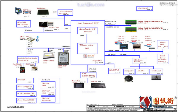 Acer E1-572 E5-571 LA-B161P REV 0.2 1.0笔记本图纸