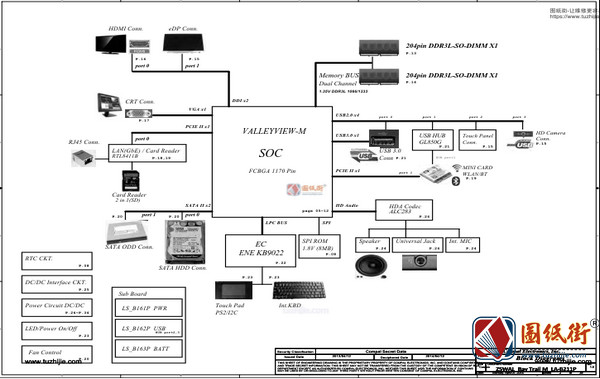 Acer E5-511G Z5WAL LA-B211P Rev 1.0 宏基笔记本图纸