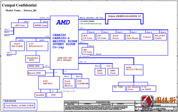 ACER ES1-523 COMPAL LA-D661P REV. 0.3宏基笔记本电路原理图纸