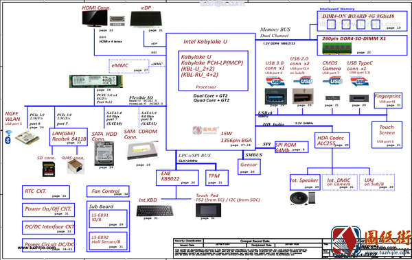 Acer A315-53 C5V01 LA-E891P Rev 1A宏基笔记本主板+小板图纸