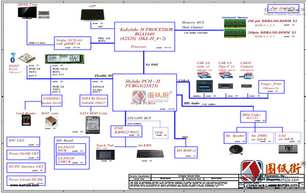 Acer Predator Helios 300 G3-571 LA-E921P REV 1A宏基掠夺者笔记本电路图