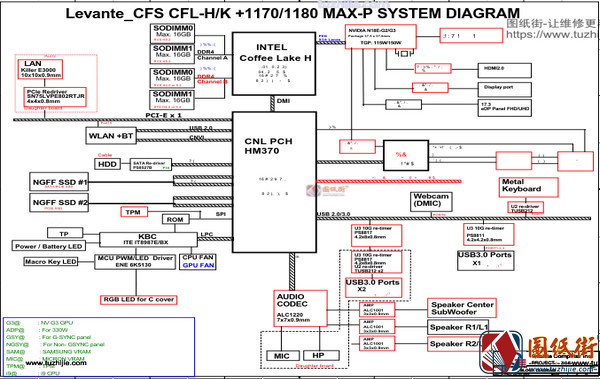 Acer Predator Helios 700 PH717-71 Quanta ZGE DA0ZGEMBCE0 REV 1A宏基笔记本图纸