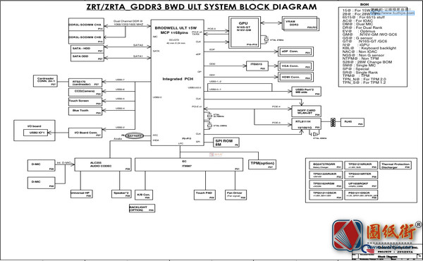 Aspire E5-573G V3-574G Quanta ZRT ZRTA DA0ZRTMB6D0 REV 3A电路图纸