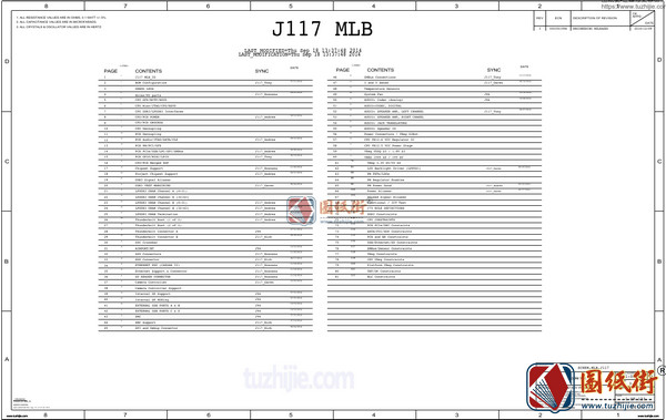APPLE IMAC A1418 J117 820-00034苹果主板电路原理图纸