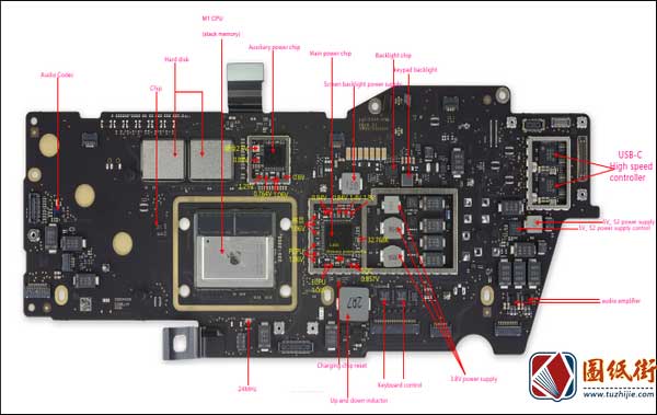 Apple MacBook Pro 13 A2338 820-02020 T668 MLB苹果笔记本主板位置图及主要电压