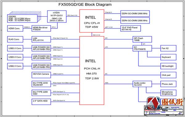 Asus FX505GD FX505GE REV2.0华硕笔记本主板电路图