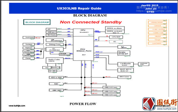 Asus UX303LNB Rev 2.0华硕笔记本维修手册