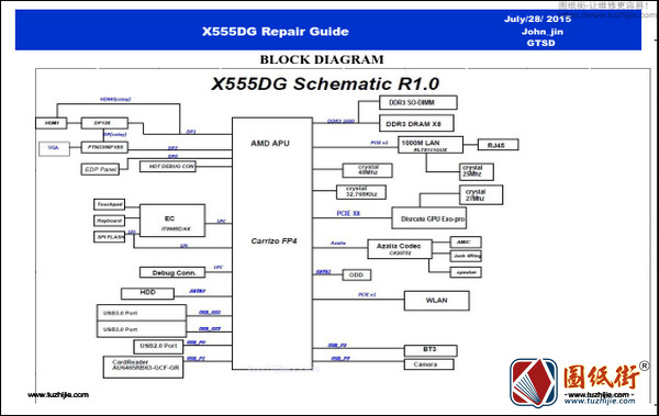 ASUS X555Y A555Y X555DA X555DG华硕维修手册 点位图