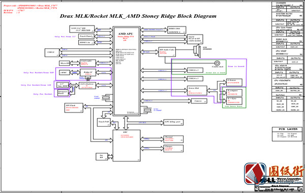 Dell 3185 Drax MLK_Rocket MLK 17837-1 Rev A00戴尔笔记本图纸