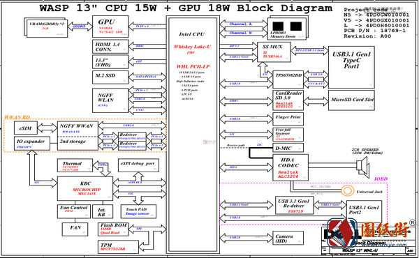 DELL LATITUDE 3301 18769-1 WASP 13 CS A00戴尔笔记本电路图