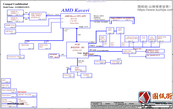 Dell 5545 Compal LA-B651P ZAMB0 ZAMC0 Rev 0.2笔记本电路图