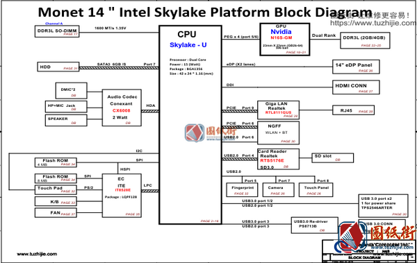 Dell 14-5459 Quanta AM8 (DA0AM8MB8D0) Rev1A戴尔笔记本图纸