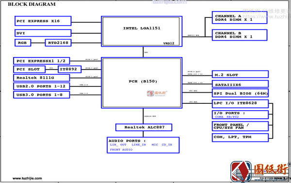 Gigabyte GA-B150M-PIO-SI Rev1.0技嘉主板图纸