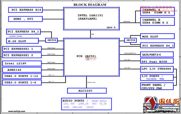 Gigabyte GA-B250M-Gaming 5 Rev1.0技嘉主板图纸