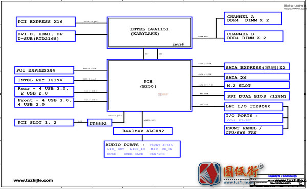 GA-B250M-HD3 R10技嘉主板电路图纸
