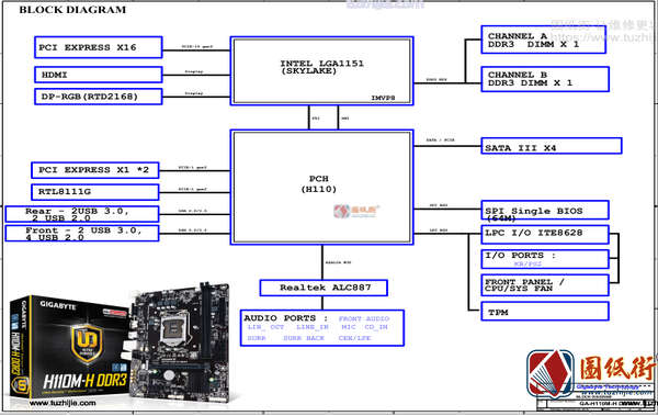 Gigabyte GA-H110M-H DDR3 Rev 1.0技嘉主板图纸下载