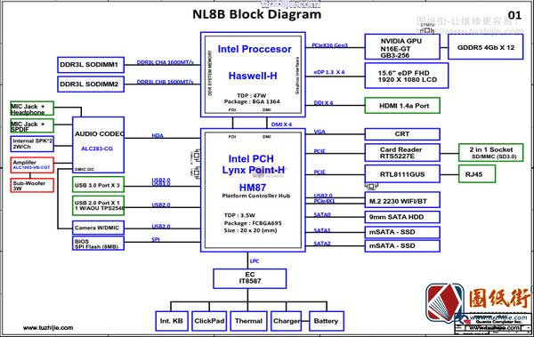 ThundeRobot 911-T1A Quanta NL8B DANL8BMB8D0 Rev1a雷神笔记本图纸