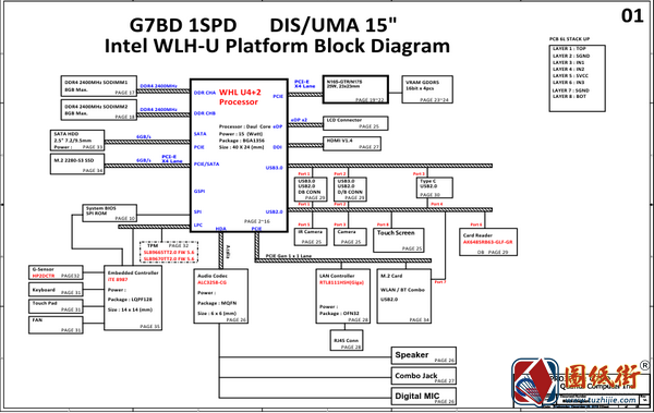 HP 15-cs1016ur Quanta G7BD DAG7BDMB8F0 Rev 1A惠普笔记本图纸