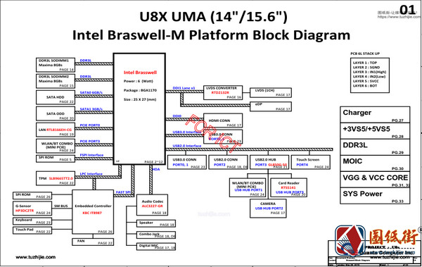 HP 15-f233wm Quanta U8C DA0U8CMB6B0 Rev 1A惠普笔记本图纸